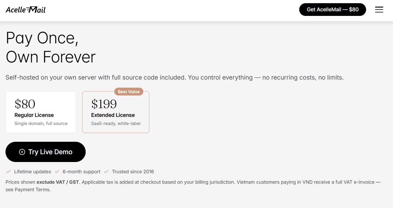 Acellemail pricing as of July 16, 2026