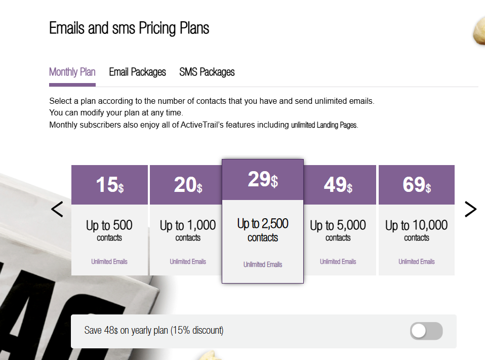 Activetrail pricing as of March 3, 2016