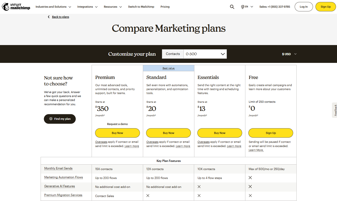 Mailchimp pricing as of July 15, 2026