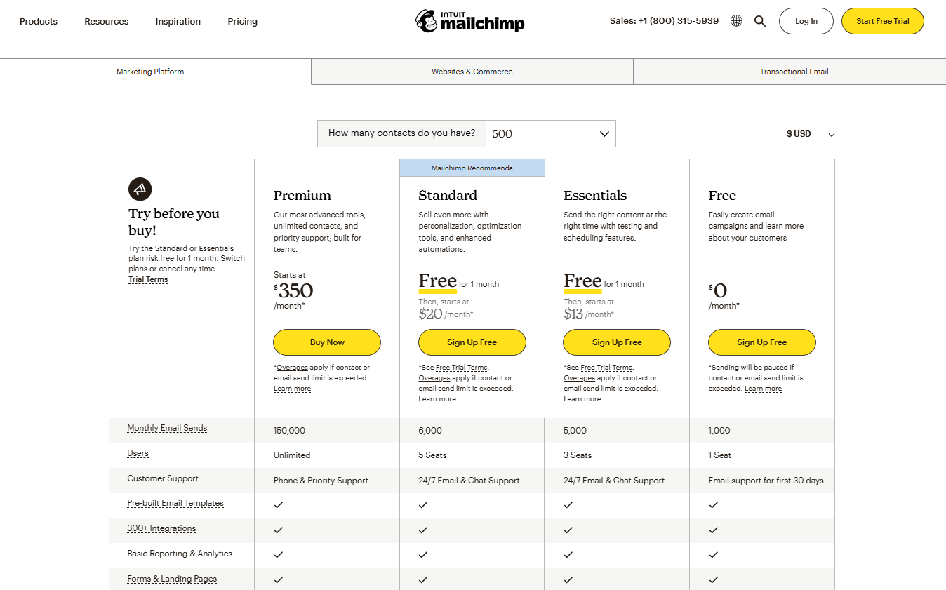 Mailchimp pricing as of March 3, 2023