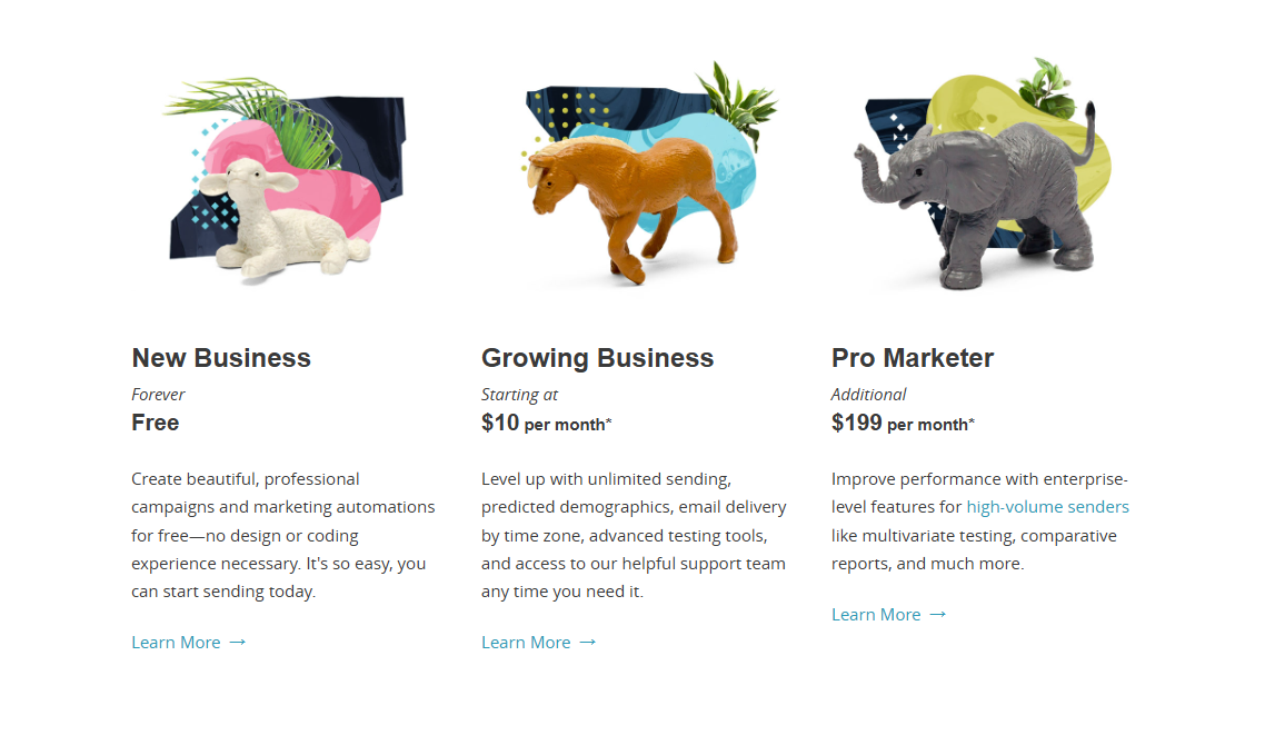 Mailchimp pricing as of April 7, 2018
