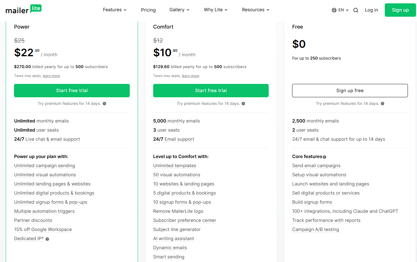 MailerLite pricing as of July 17, 2026