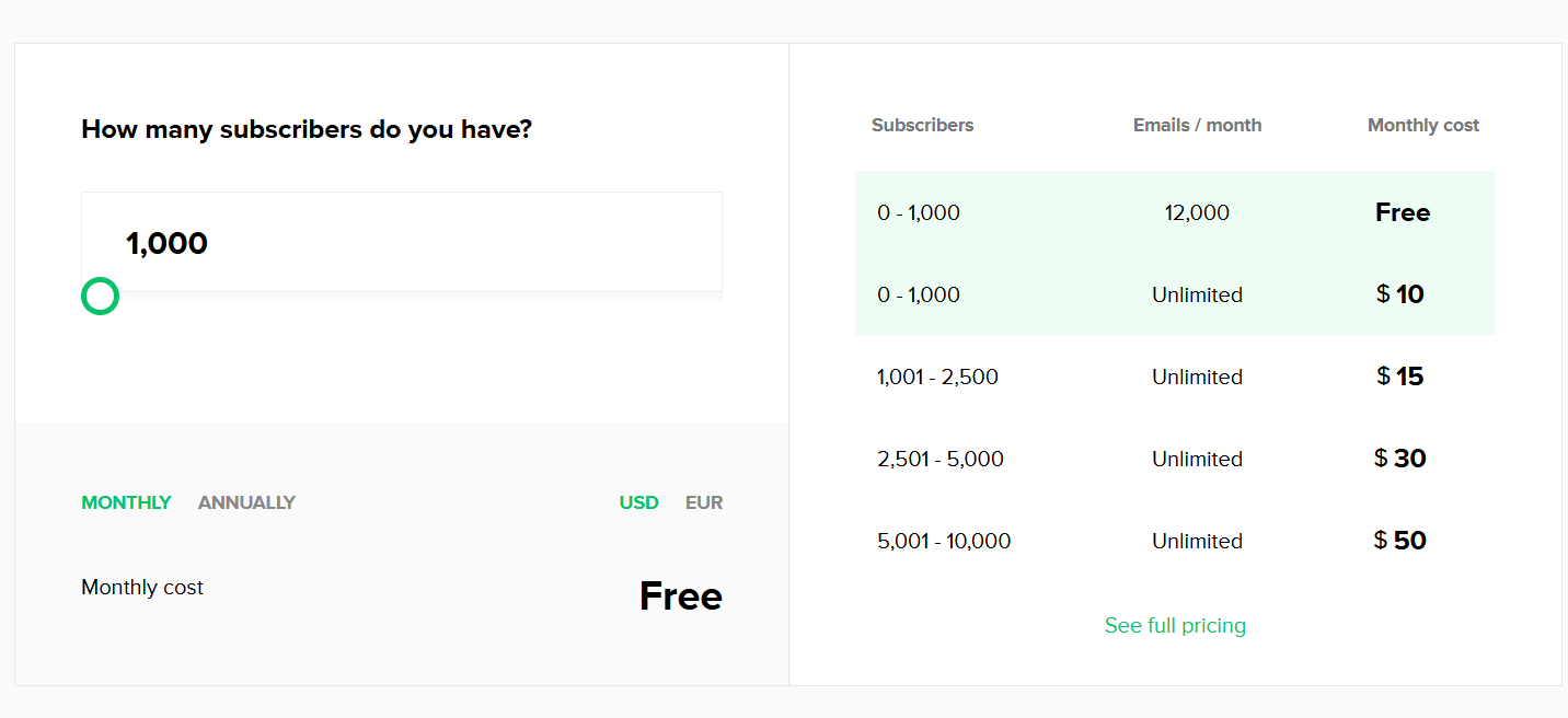 MailerLite pricing as of January 6, 2022