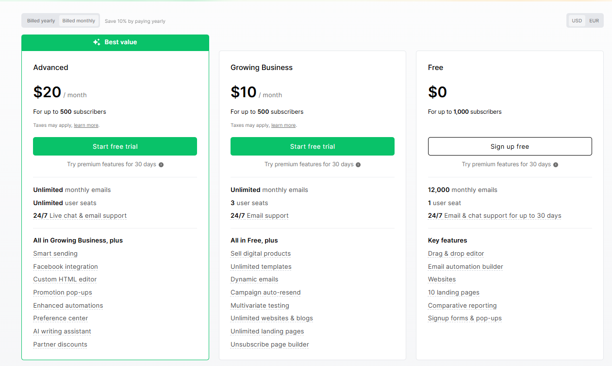 MailerLite pricing as of February 7, 2025