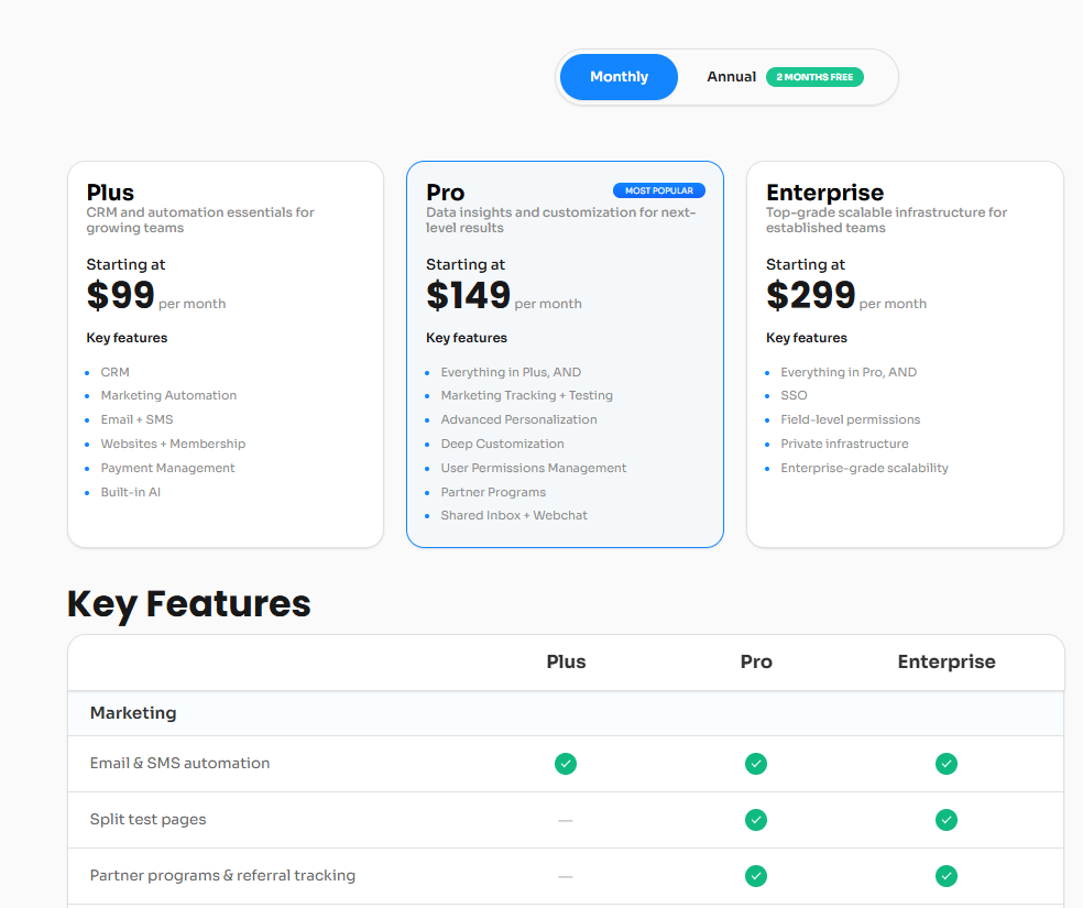 Ontraport pricing as of July 18, 2026
