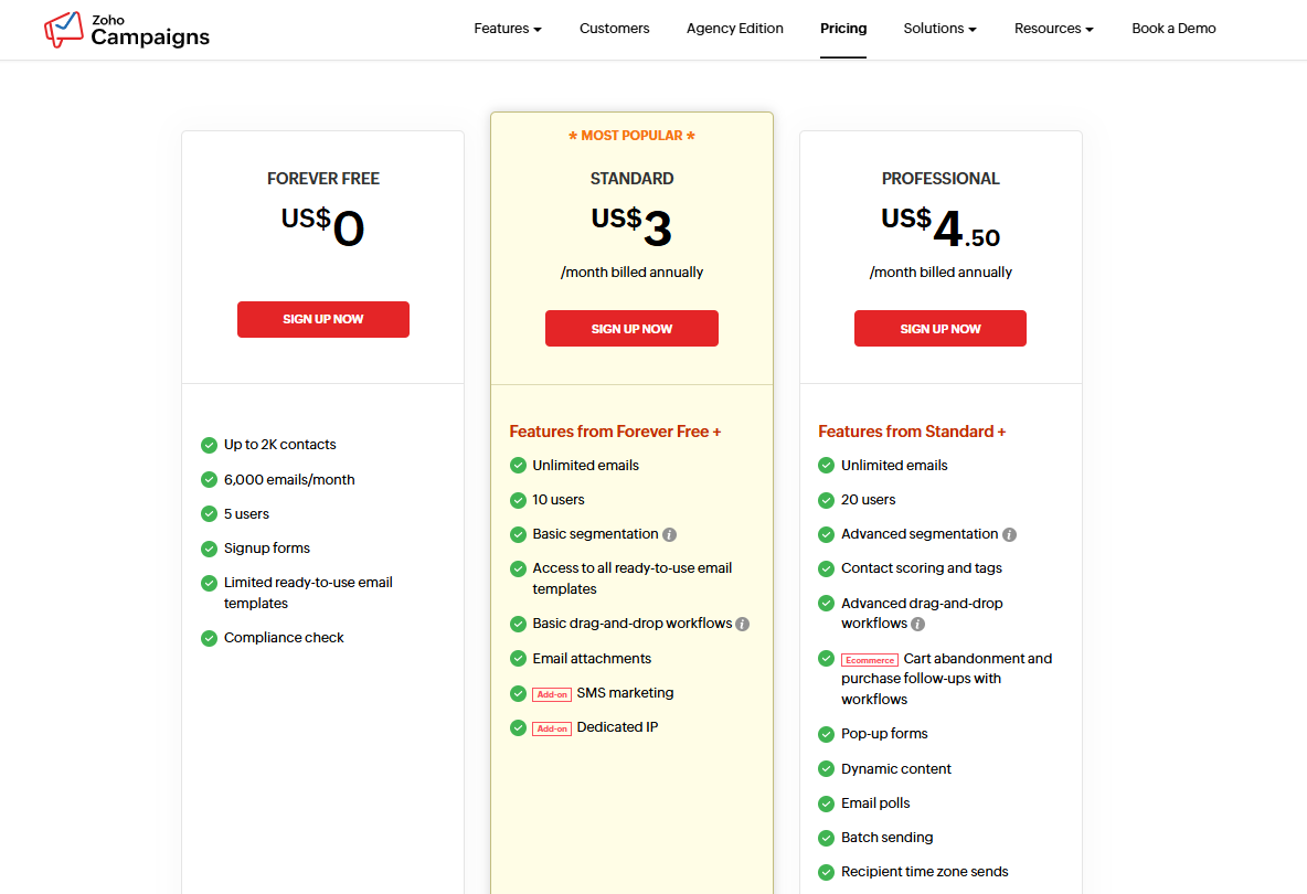 Zoho Campaigns pricing as of July 18, 2026